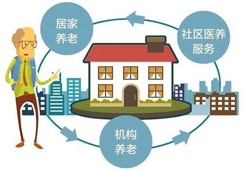 ���ǻ��B�ϡ�������Ʒ�|���գ�ɳƺ���������Ҹ�ָ������